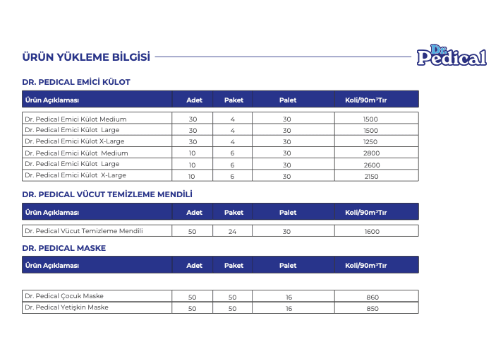 Dr Pedical katalog