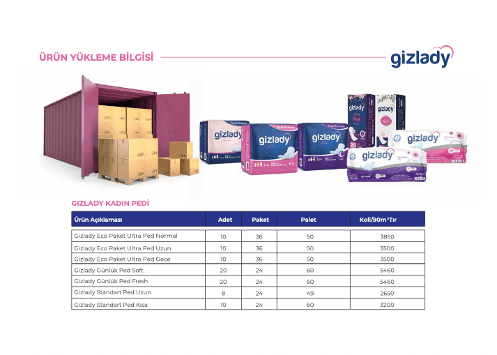 Gizlady katalog