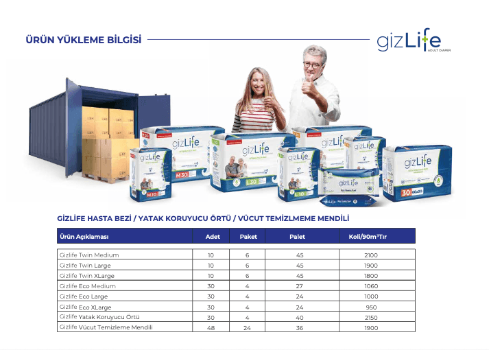 Gizlife katalog