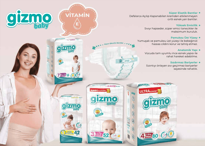 Gizmo katalog