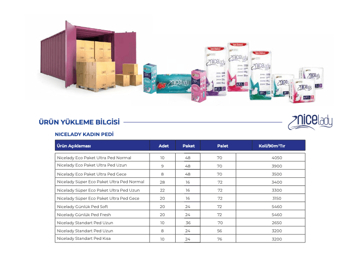 Nice Lady katalog